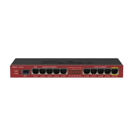 Mikrotik RB2011iLS-IN Gigabit Router (RB2011iLS-IN)