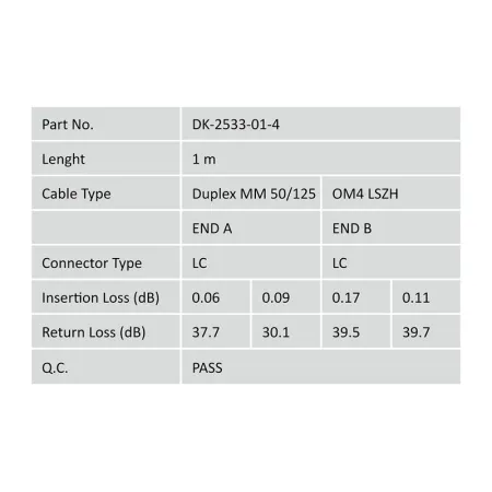 Digitus DK-2533-01-4 LC to LC 1m OM4 Fiber Kablo