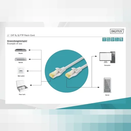 Digitus Zırhlı Patch Kablo Cat6A Gri (2m)