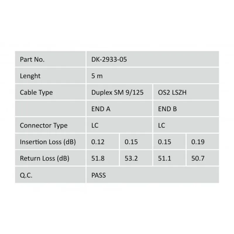 Digitus Fiber Optik Singlemode Sarı (5m)