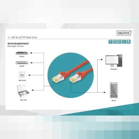 Digitus Zırhlı Patch Kablo Cat6A Kırmızı (1m)