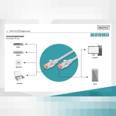 Digitus Zırhlı Patch Kablo Cat6 Gri (5m)