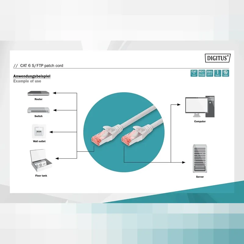 Digitus Zırhlı Patch Kablo Cat6 Gri (10m)