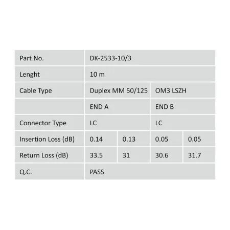 Digitus Fiber Optik Multimode Mavi (10m)