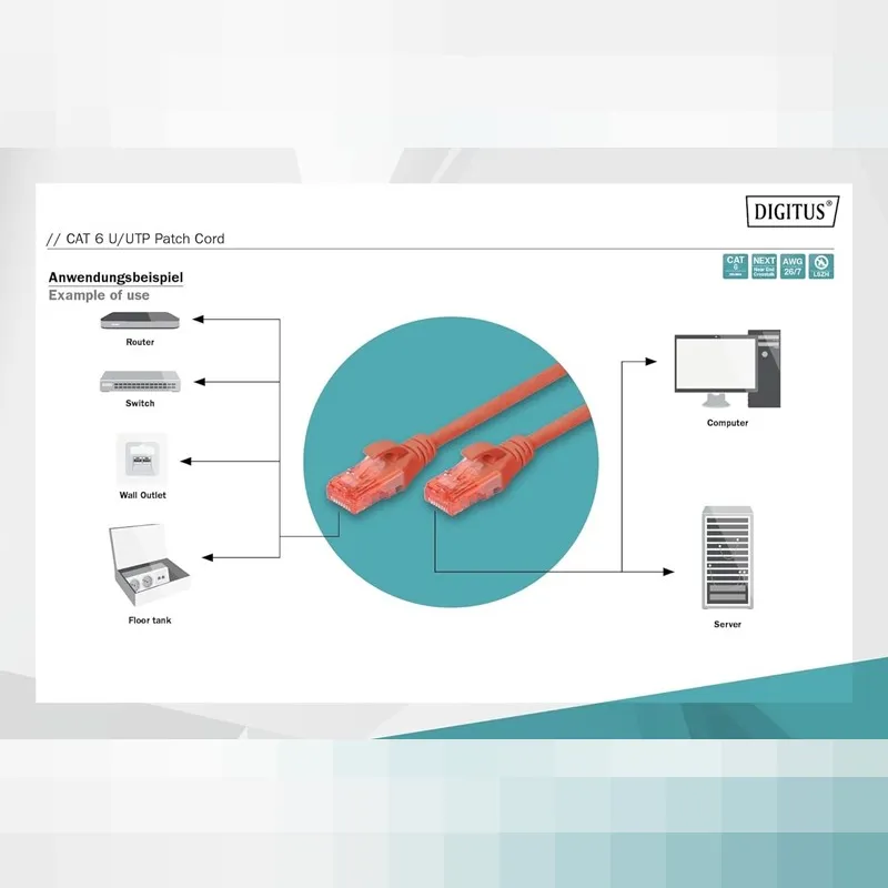 Digitus Patch Kablo Cat6 Kırmızı (0.25m)