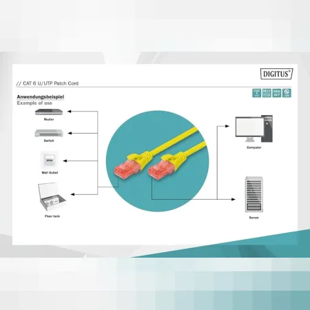 Digitus Patch Kablo Cat6 Sarı (3m)