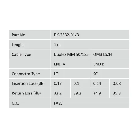 Digitus Fiber Optik Multimode Mavi (3m)