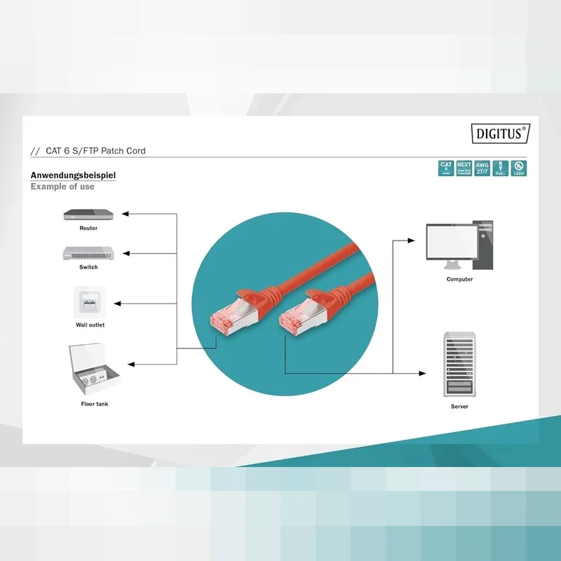 Digitus Zırhlı Patch Kablo Cat6 Kırmızı (1m)