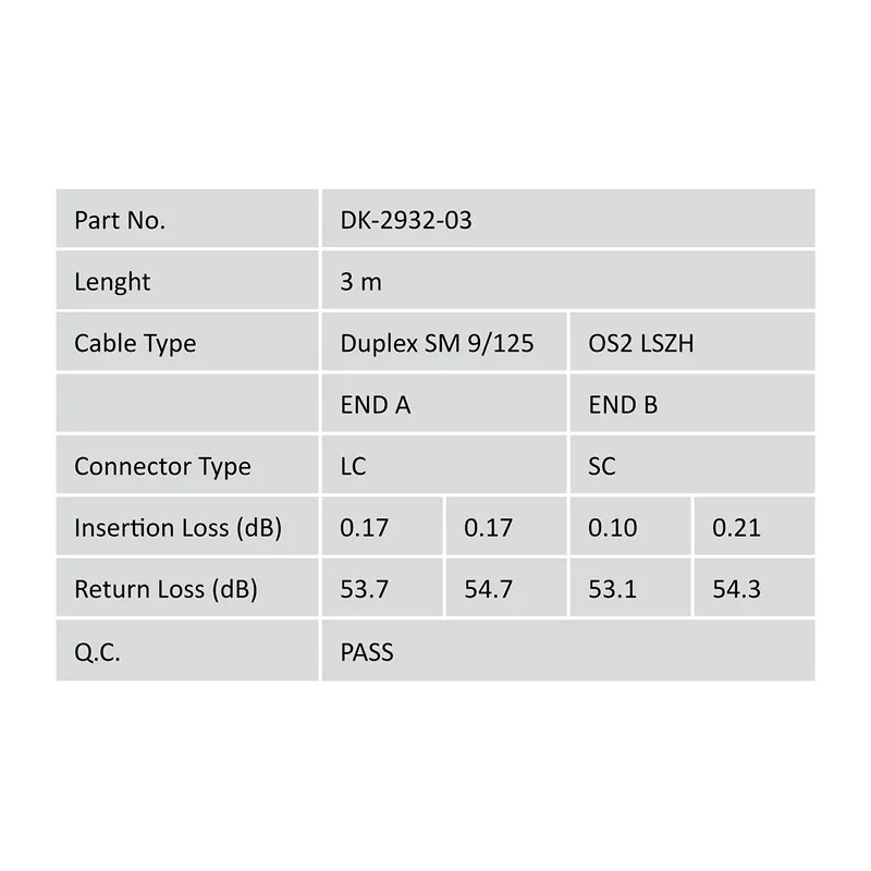 Digitus Fiber Optik Singlemode Sarı (3m)