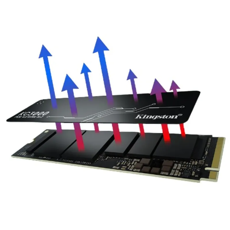 Kingston KC3000 512GB M.2 NVMe SSD(7000-3900)